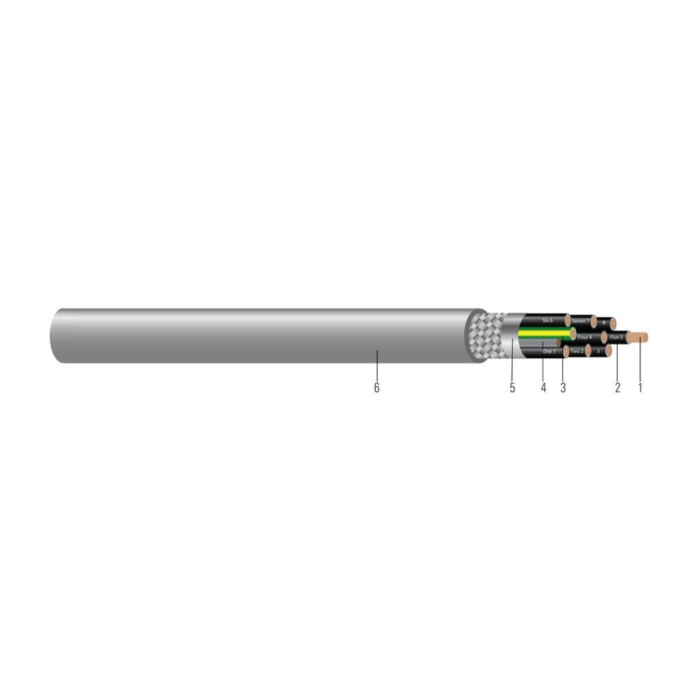 Cable Southwire® Machine Flex® CU 600/1000V Aislamiento THHN Blindado Chaqueta TPE Gris. Libre de silicona 14 AWG 41 hilos — Gris