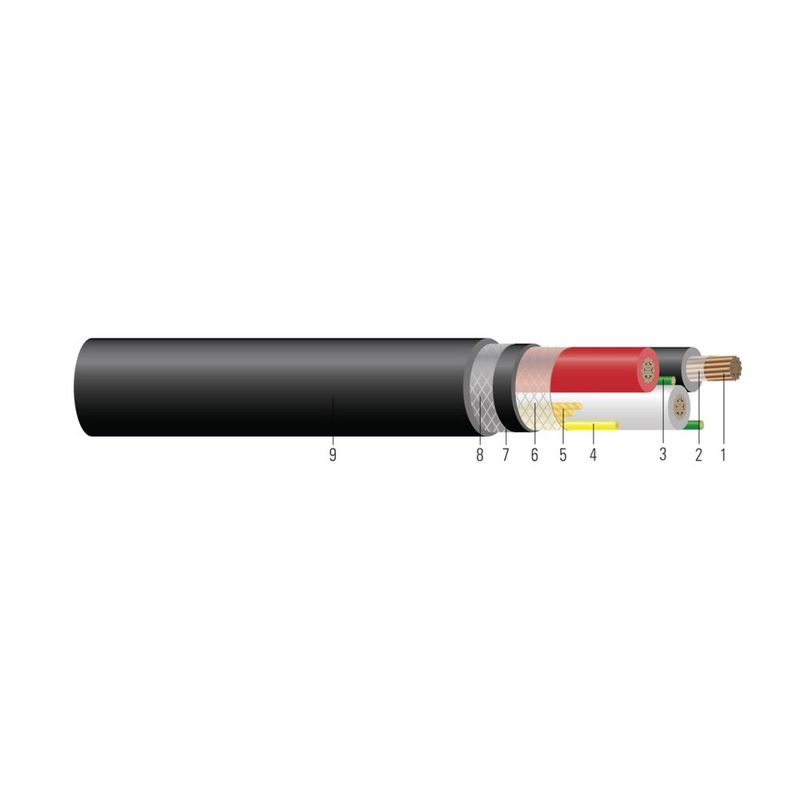 Cable para minería 3/C de cobre 2000V Tipo G-GC RHINOFLEX™ CPE 90°C. Aprobado por MSHA 8 AWG 168 hilos — Negro