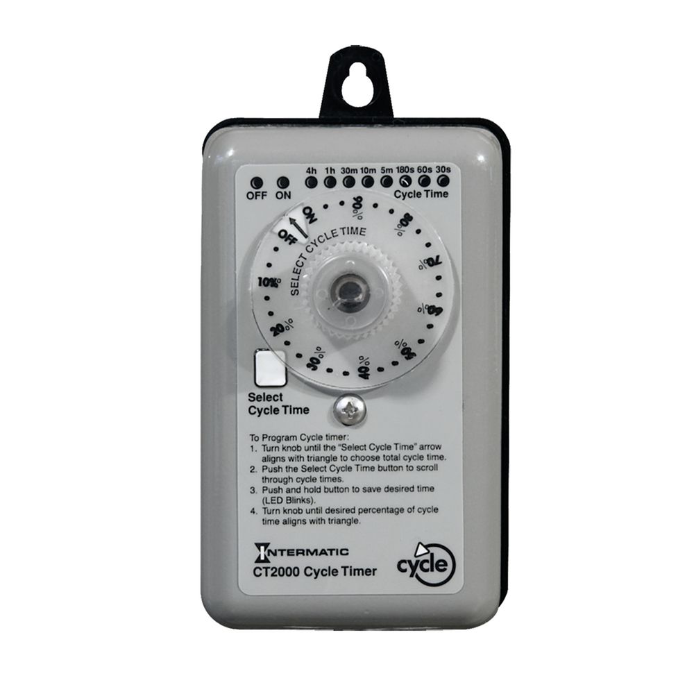 CT2000 — Interruptor de tiempo por ciclo porcentual