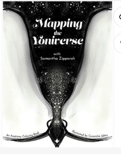 Mapping the Yoniverse