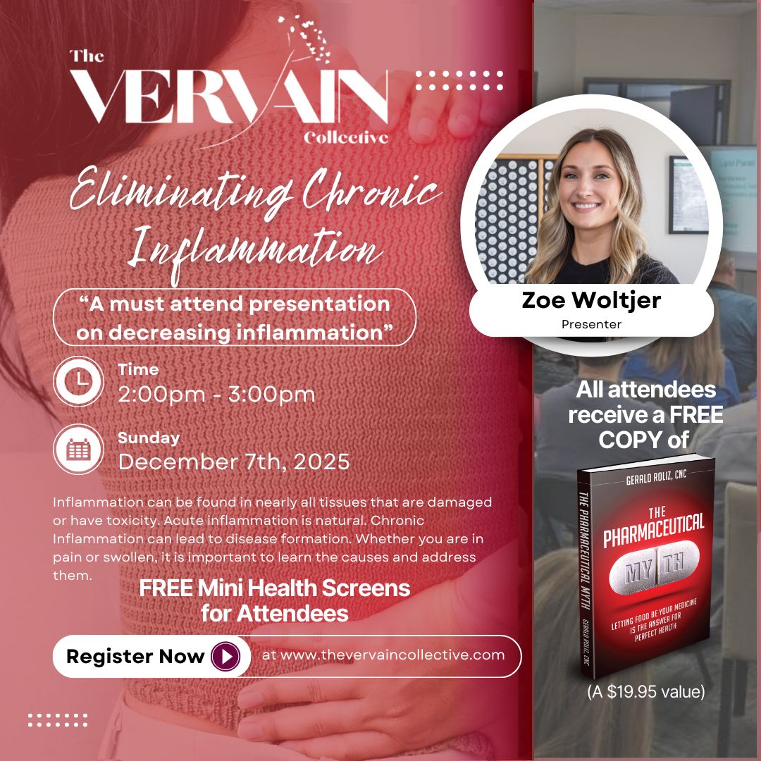 Eliminating Chronic Inflammation - 12/7