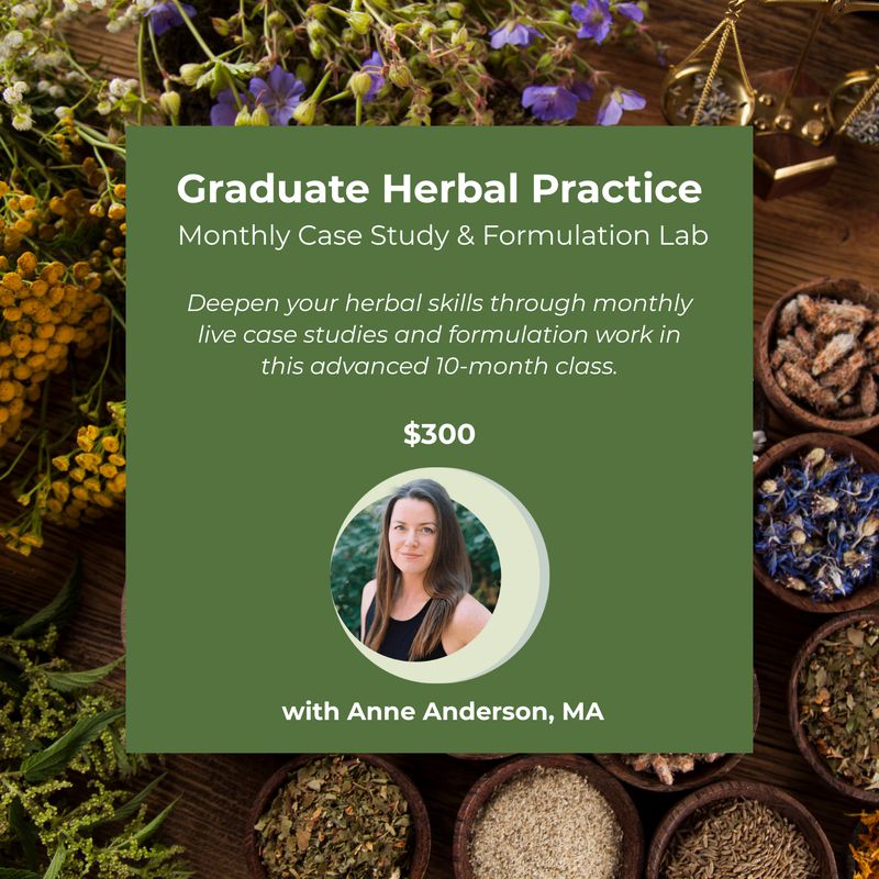 Graduate Herbal Practice: Monthly Case Study &amp; Formulation Lab
