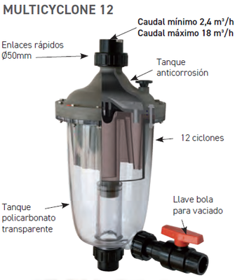 Waterco Multicyclone Prefiltro Centrífugo