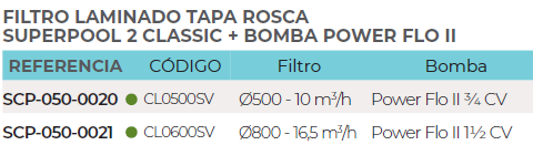 Superpool Casetas Enterradas con Filtro Superpool 2 classic + Bomba Hayward Power Flo II con Tapa Marfil