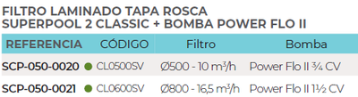 Superpool Casetas Enterradas con Filtro Superpool 2 classic + Bomba Hayward Power Flo II con Tapa Marfil