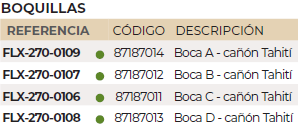 Flexinox Boquillas para Cañón Tahití