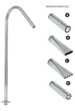 Flexinox Boquillas para Cañón Tahití