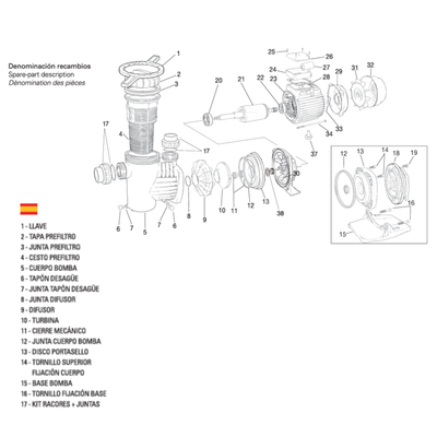 Saci Pumps Motobomba Monovelocidad Winner versión Monofásica