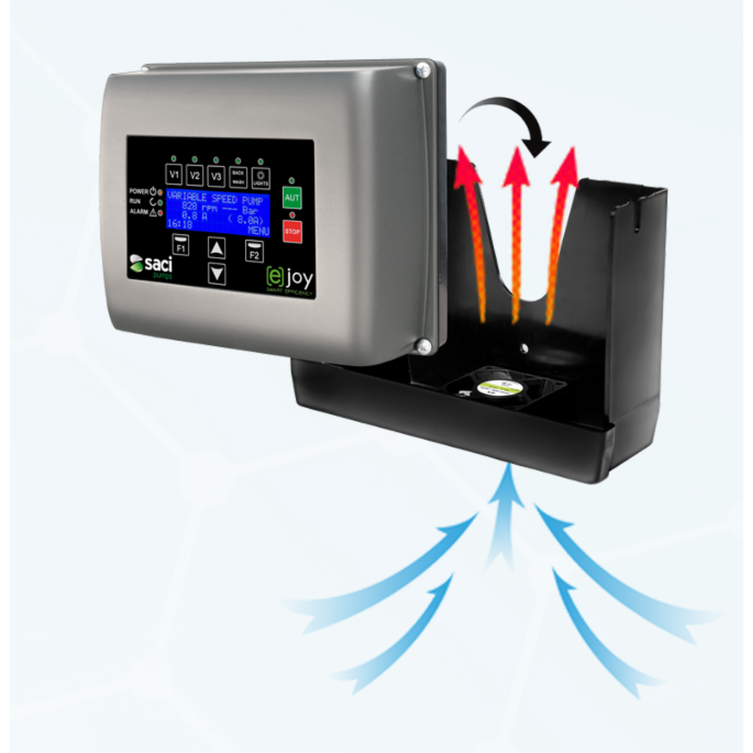Saci Variador de Frecuencia E-JOY