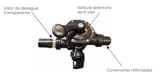 Superpool Filtro Laminado TE