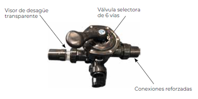 Superpool Filtro Laminado TE