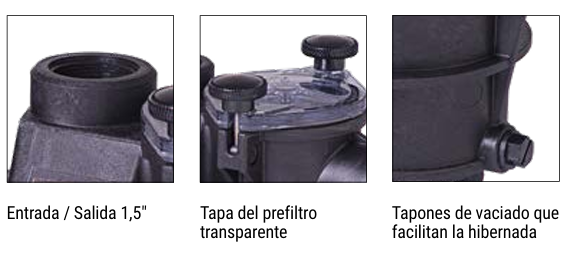 Hayward Motobomba Max Flo Trifásica IE3