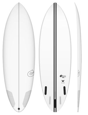 Torq Multiplier