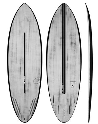 Torq Multiplier