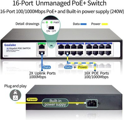 Goalake 18 Port Gigabit Ethernet Unmanaged Poe