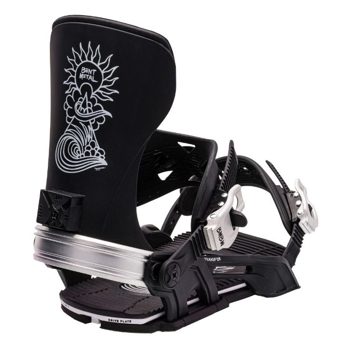 Transfer SB Binding