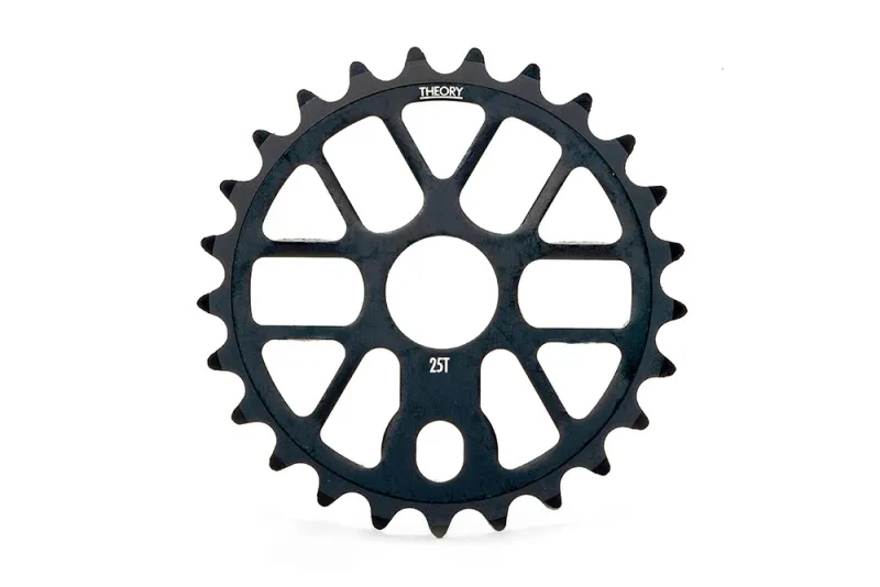 Theory - Verify Sprocket