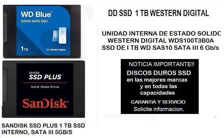 SANDISK SSD PLUS 1TB