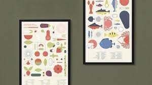 Affiche calendrier - Fruits et légumes de saisons - Bernard Lavallée