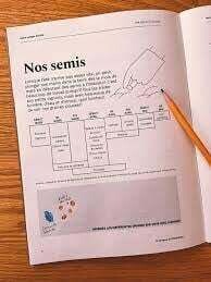Cahier du potager - Campus Nutriopedia
