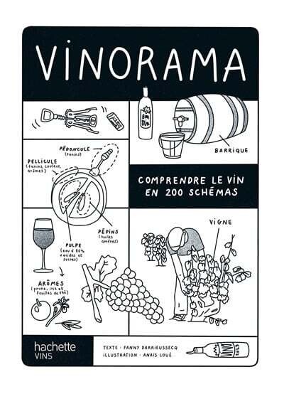 Vinorama : comprendre le vin en 200 schémas - Fanny Darrieussecq