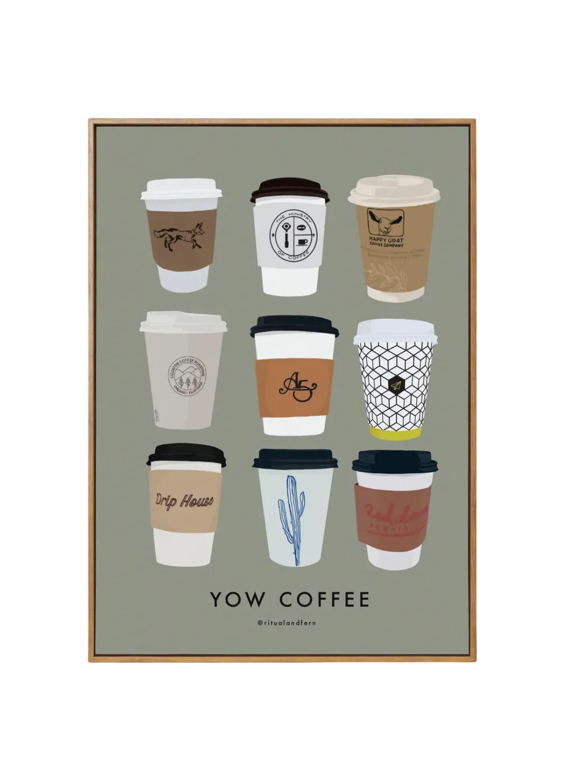 Affiche OTTAWA Coffee - Ritual &amp; Fern