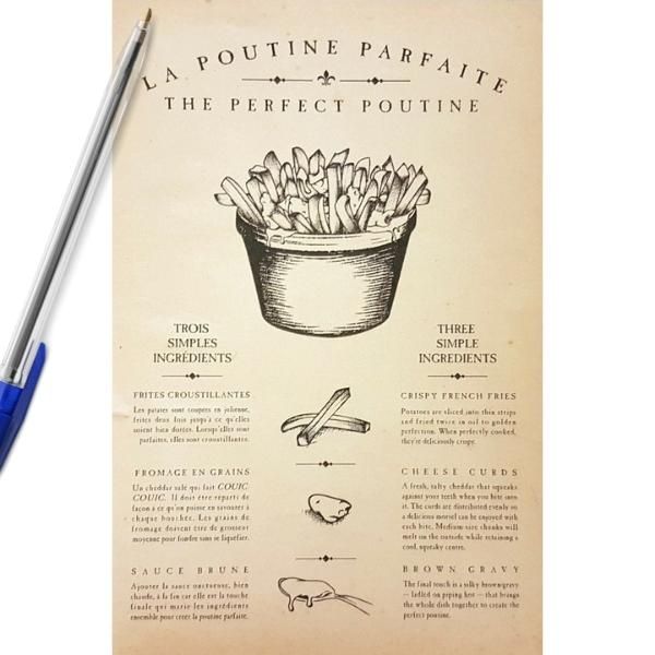 Carte postale - Recette poutine - Whaaat? Studio