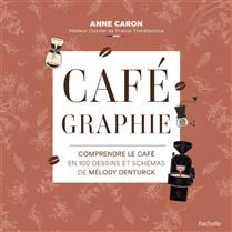 Cafégraphie : comprendre le café en 100 dessins et schémas de Mélody Denturck - Anne Caron Cafégraphie : comprendre le café en 100 dessins et schémas de Mélody Denturck - Anne Caron