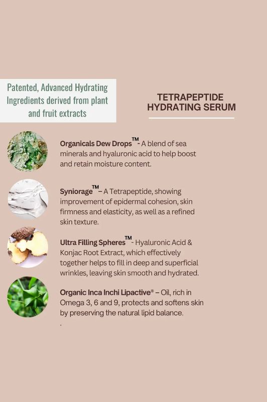 Tetrapeptide Hydrating Serum