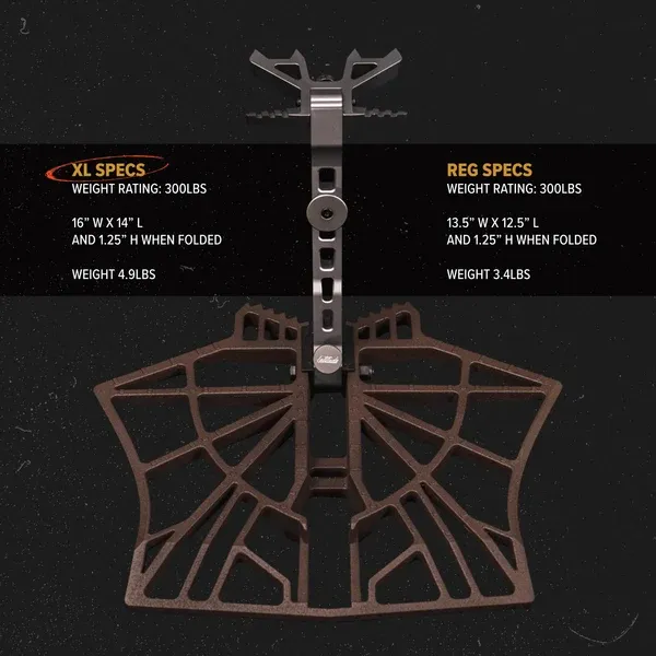 XL profile platform