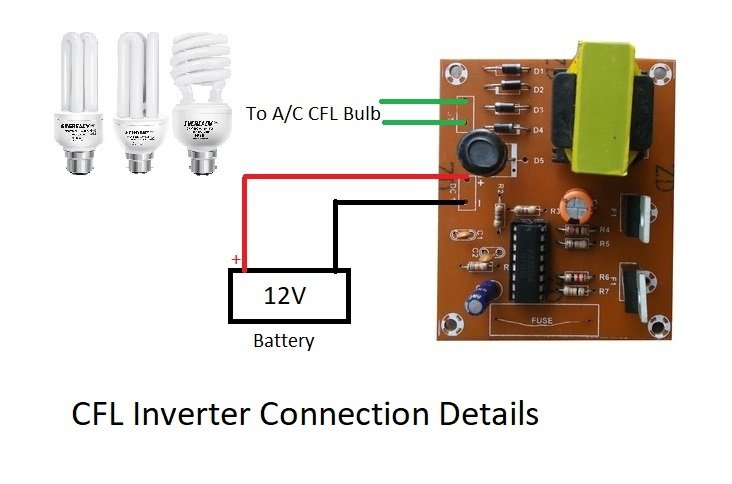CFL Mini Inverter Circuit Board For upto 32W bulb