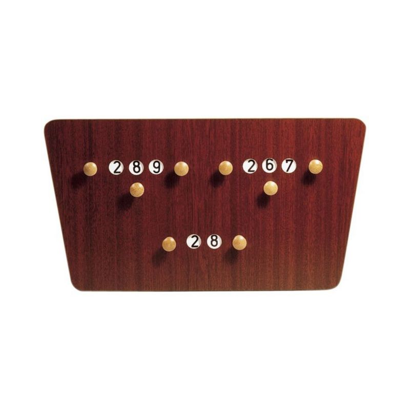 3B Scorebord - 2 Spelers 3B Scorebord - 2 Spelers