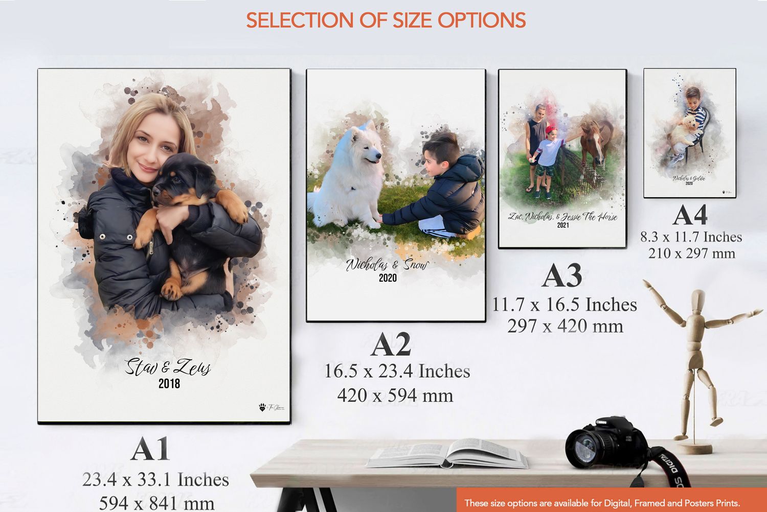 Poster Size Chart