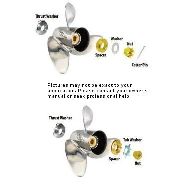 Prop Hardware Kits