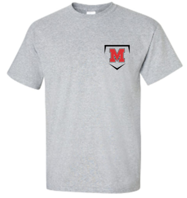 Small Home Plate