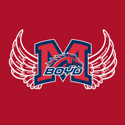 XC / T&amp;F Gear