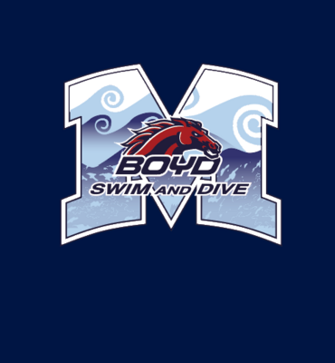 Swim &amp; Dive Gear