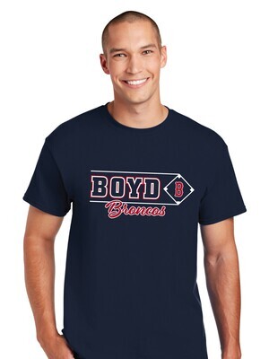 Boyd Baseball - Block Script