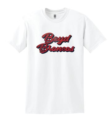 Distressed Groovy Script