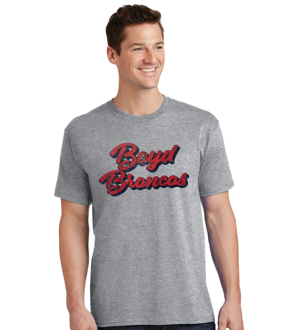 Distressed Groovy Script