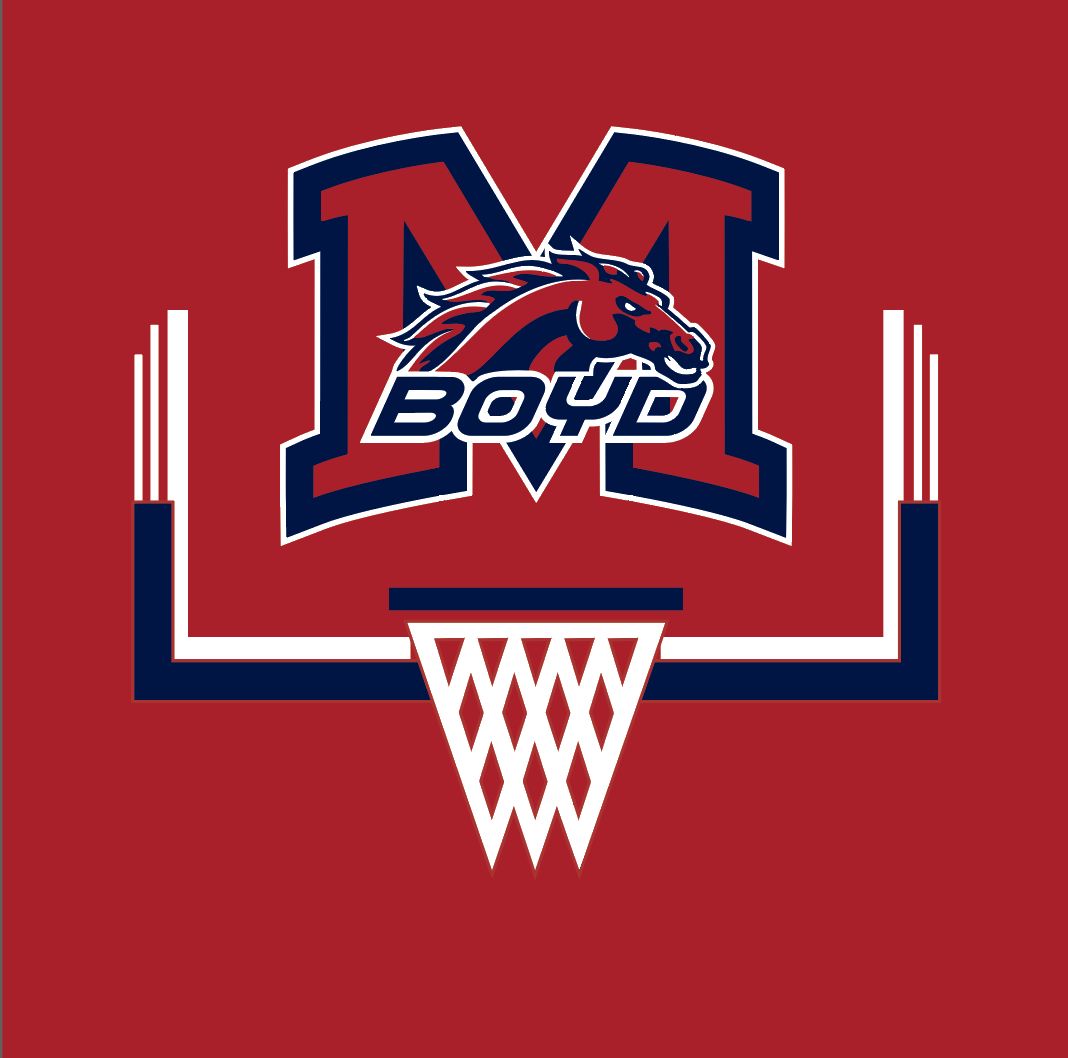 Boyd Basketball - BACKBOARD