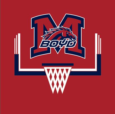 Boyd Basketball - BACKBOARD
