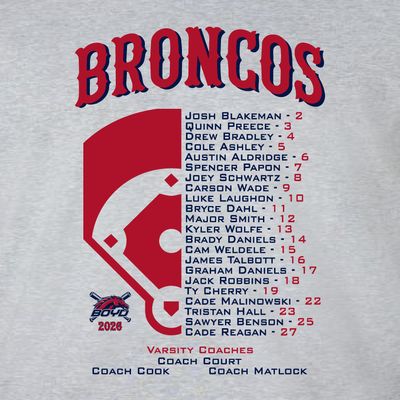 Boyd Baseball - 2026 VARSITY ROSTER