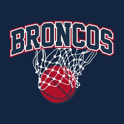 Boyd Basketball - NET