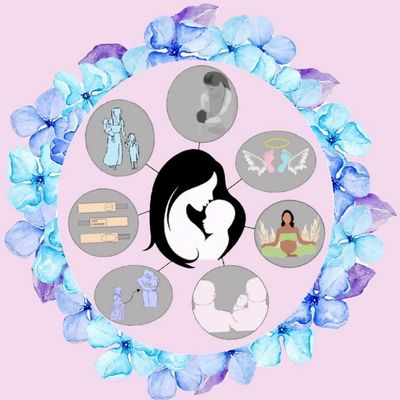 Postpartum Support Group