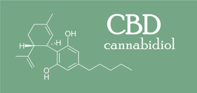 CBD Products