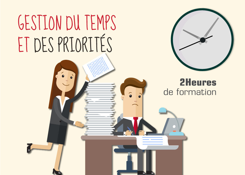 Gestion du temps et des priorités - 2H (im)
