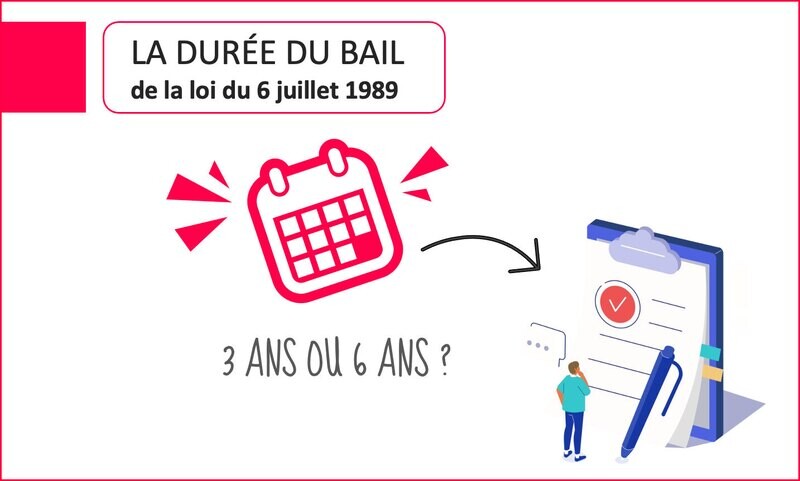 La durée du bail de la loi du 6 juillet 1989 - 1H30 (im)