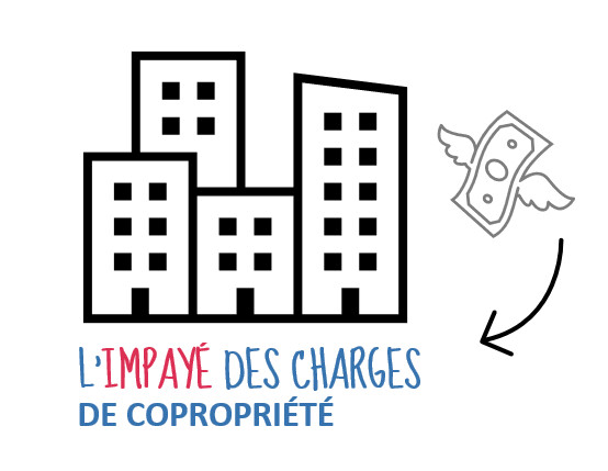 L&#39;impayé des charges de copropriété – 3H (im)