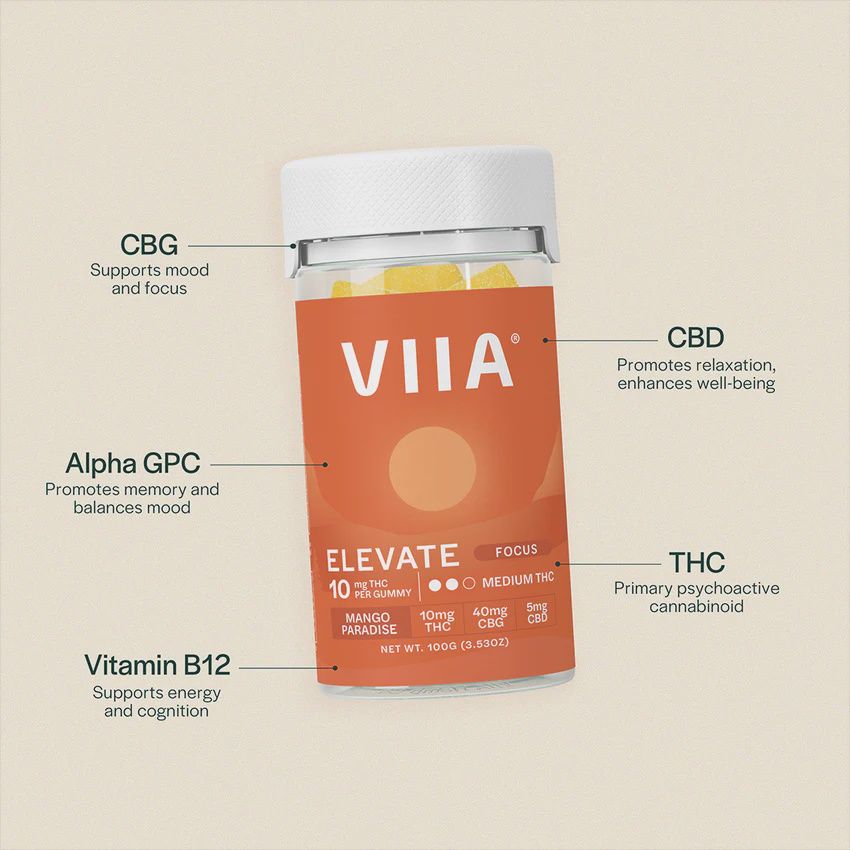 Elevate 10mg